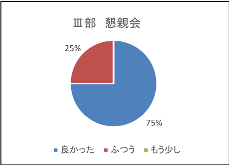 あいち企業図鑑掲載企業様Q1-3