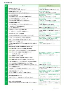 【カタログ】レゴシリアスプレイ2024（研修一覧表）