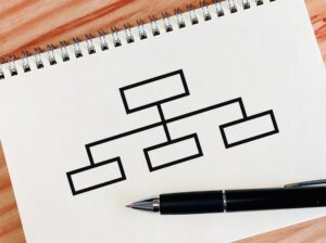 20250808_319番_経営の基本コンセプトとは何か？