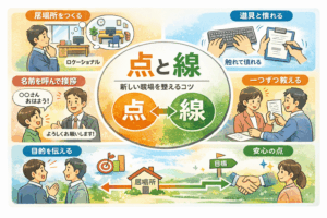 387番_20260403_新しい環境で力を発揮するために