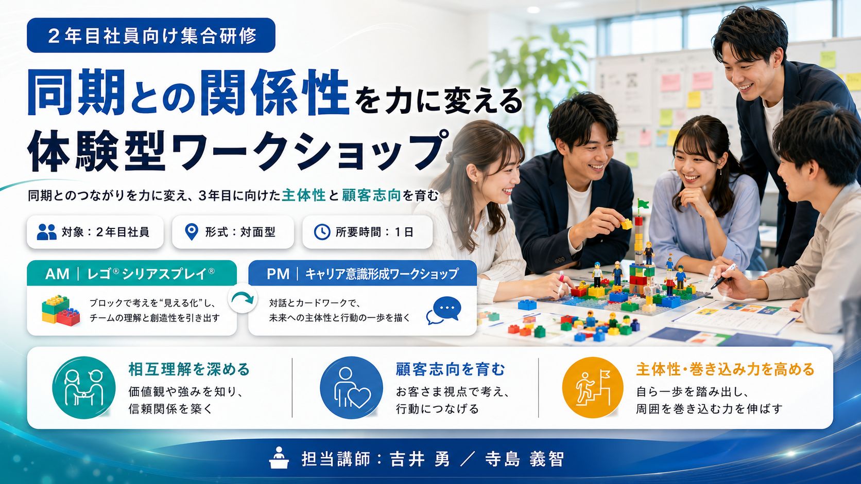 ２年目社員向け集合研修「同期との関係性を力に変える体験型ワークショップ」